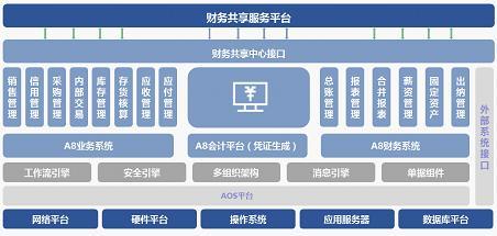 航天信息發(fā)布數(shù)智財(cái)稅系列新品，助力企業(yè)數(shù)字化轉(zhuǎn)型升級