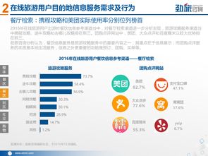 2017年中國在線旅游目的地信息服務市場研究報告 格局、挑戰與前瞻
